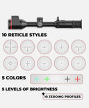 TU 650 MUO Thermal Scope Reticles