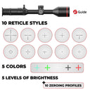 TU650 LRF 3.0 Thermal Scope with LRF $$$Field Staff RETURN$$$