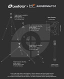 Leofoto x Mountain Forged Juggernaut S2 tripod specs: adjustable heights, apex diameter, folded length for spotting